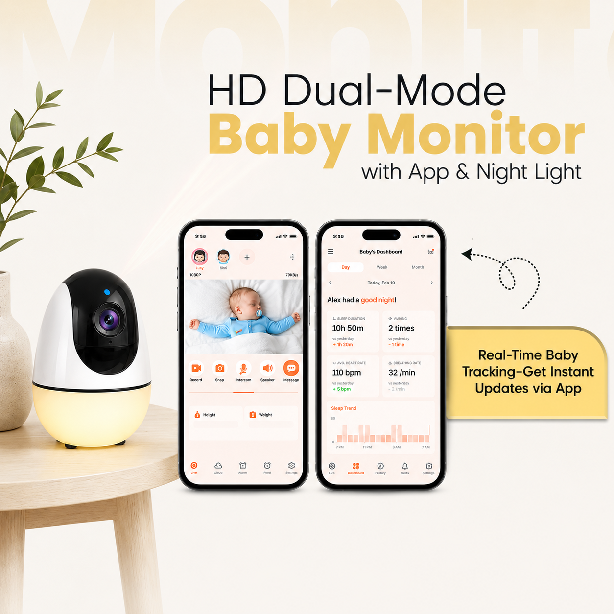 Smart Baby Monitor