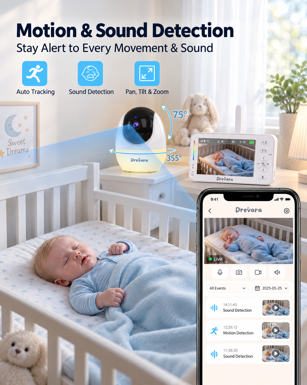 Smart Baby Monitor