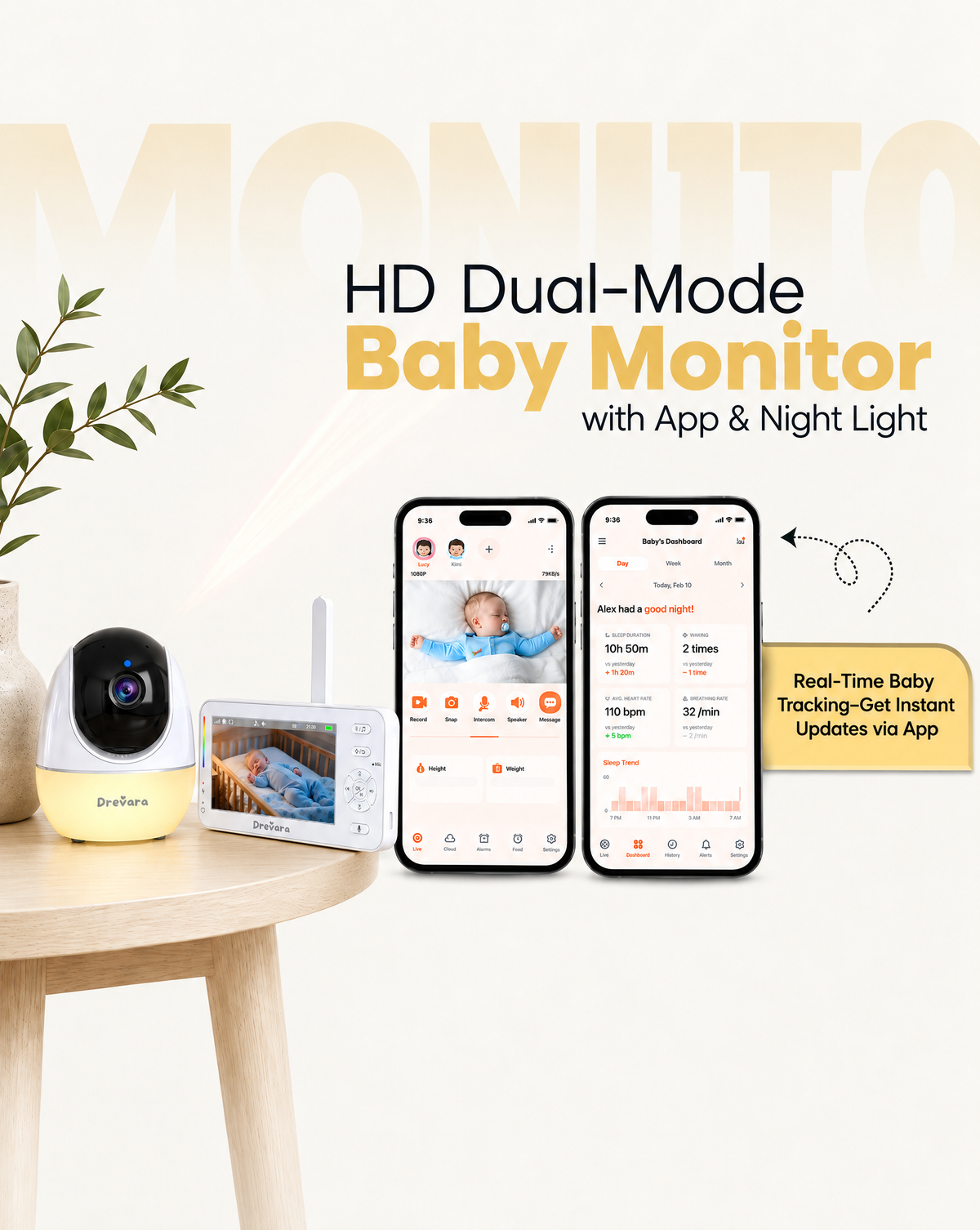 Smart Baby Monitor